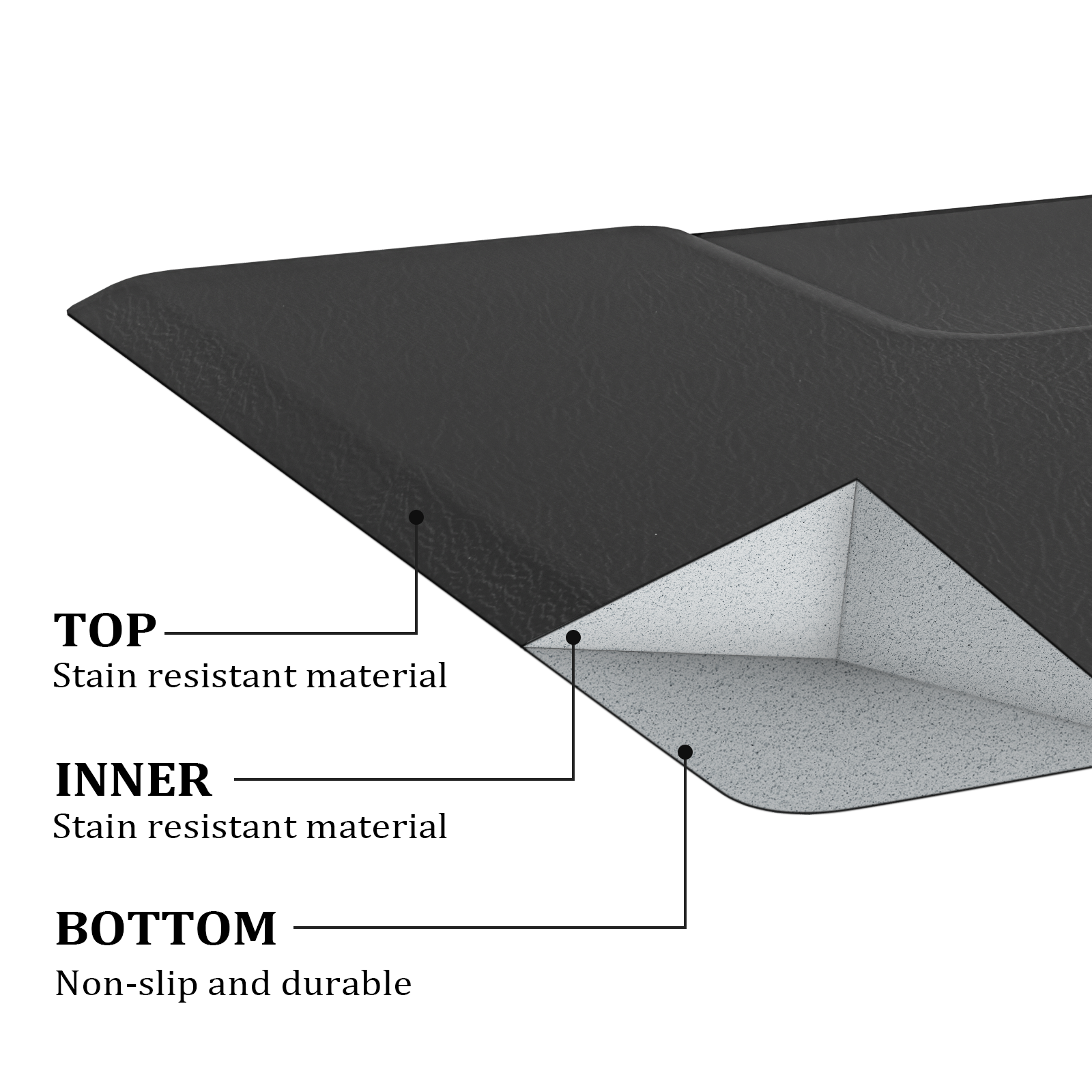 OmySalon Rectangle Anti Fatigue Mat Salon Barber Mat for Square Base Styling Chair 1/2in 3/4in Thick