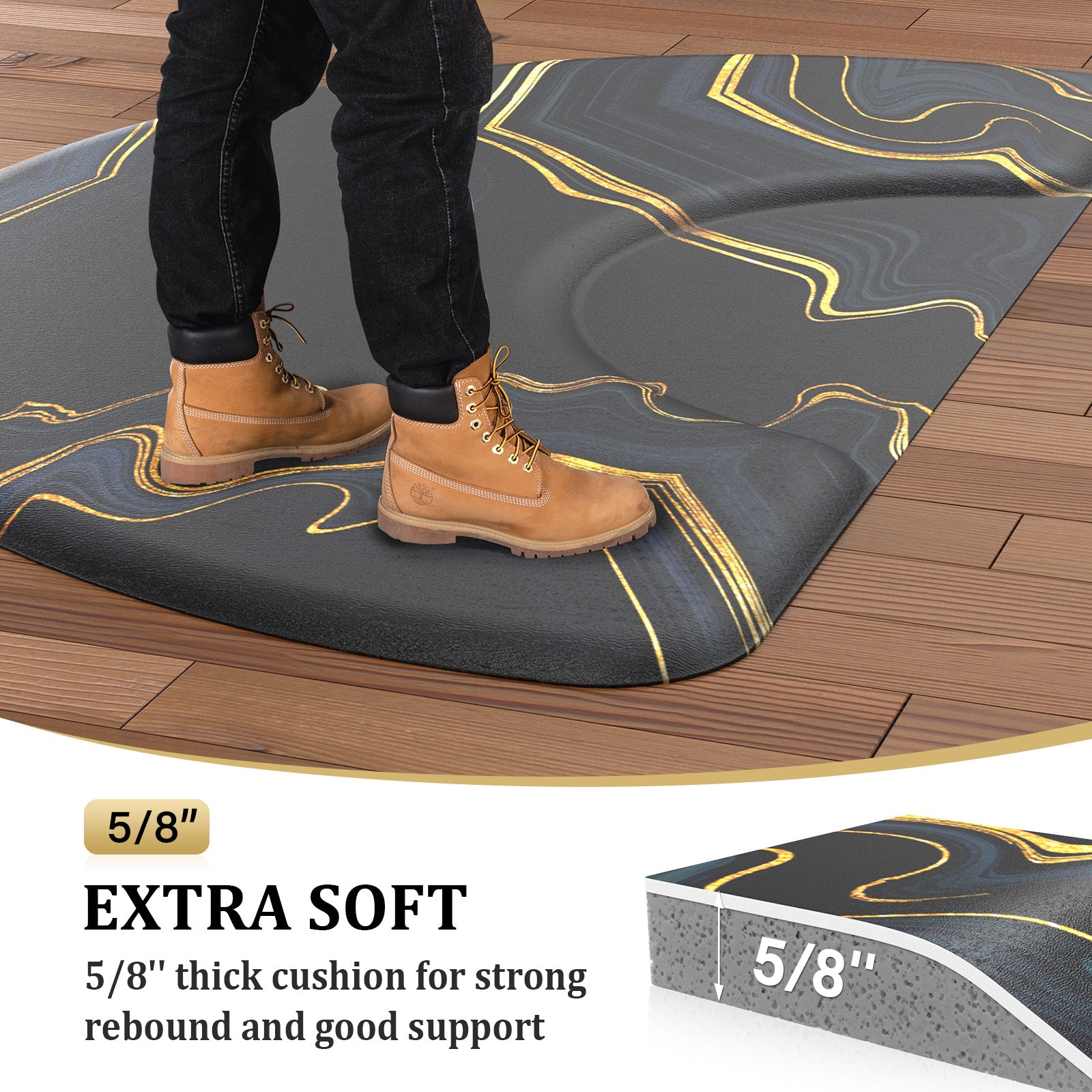 Anti-Fatigue Kitchen Mats - 8 Favorite Styles You Will Love! 
