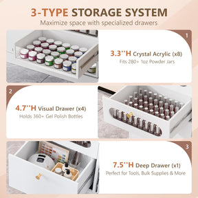 OmySalon 32" L Floor-Standing Nail Polish & Powder Organizer Cabinet with 8 Clear & 4 Visual Drawers