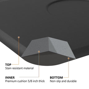 OmySalon 4’x 5’ Salon Mat Barber Floor Mat for Round Base 1/2in 5/8in Thick