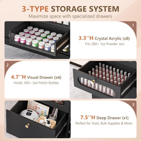 OmySalon 32" L Floor-Standing Nail Polish & Powder Organizer Cabinet with 8 Clear & 4 Visual Drawers