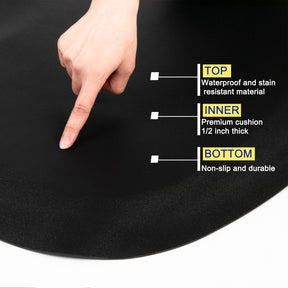 OmySalon 3' x 5' Circular Anti Fatigue Salon Mat for Square Base Styling Chair