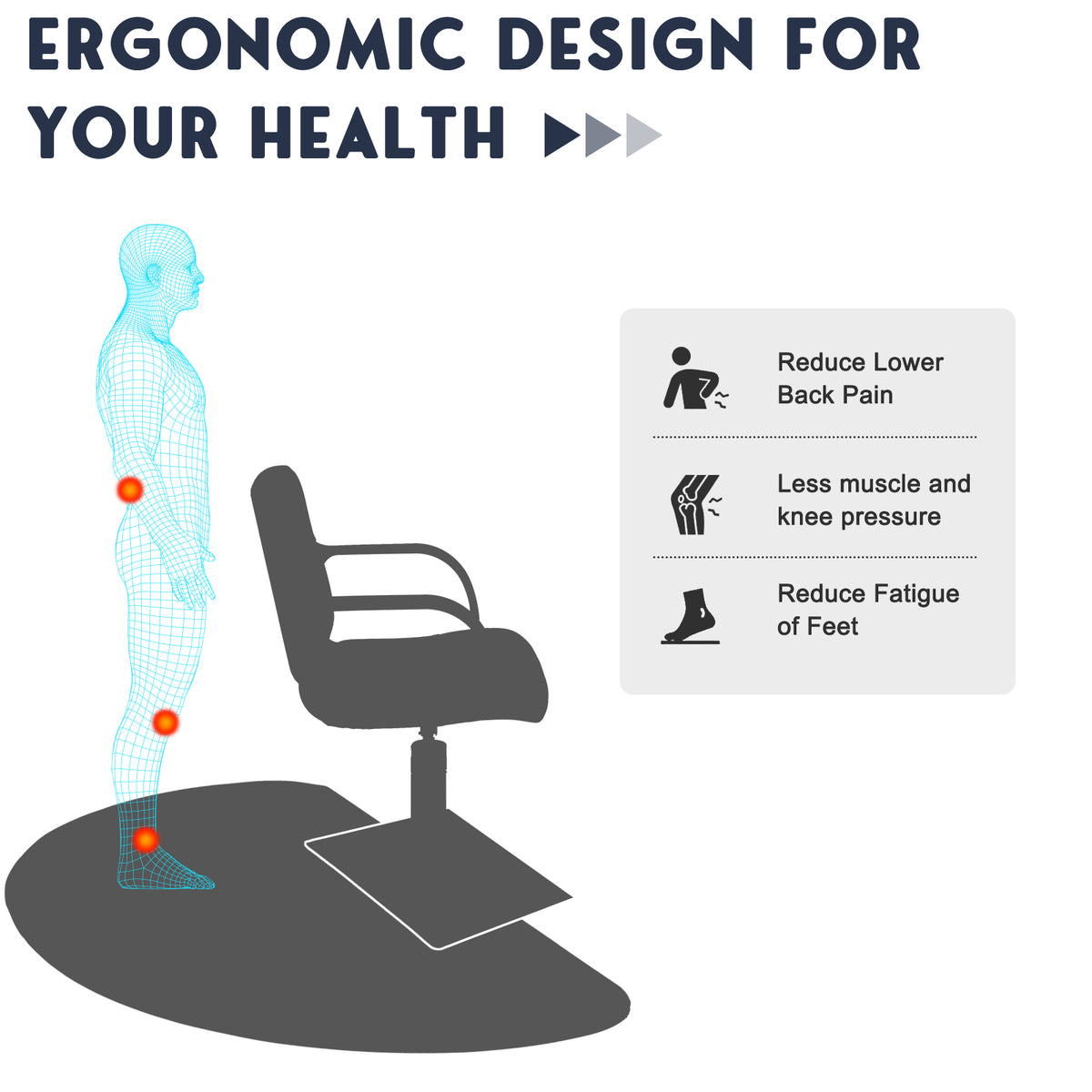 OmySalon Barber Salon Anti Fatigue Mat 1/2'' Thick Semi Circle/Square